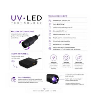 UV/LED Lempa blakstienų priauginimui 10W